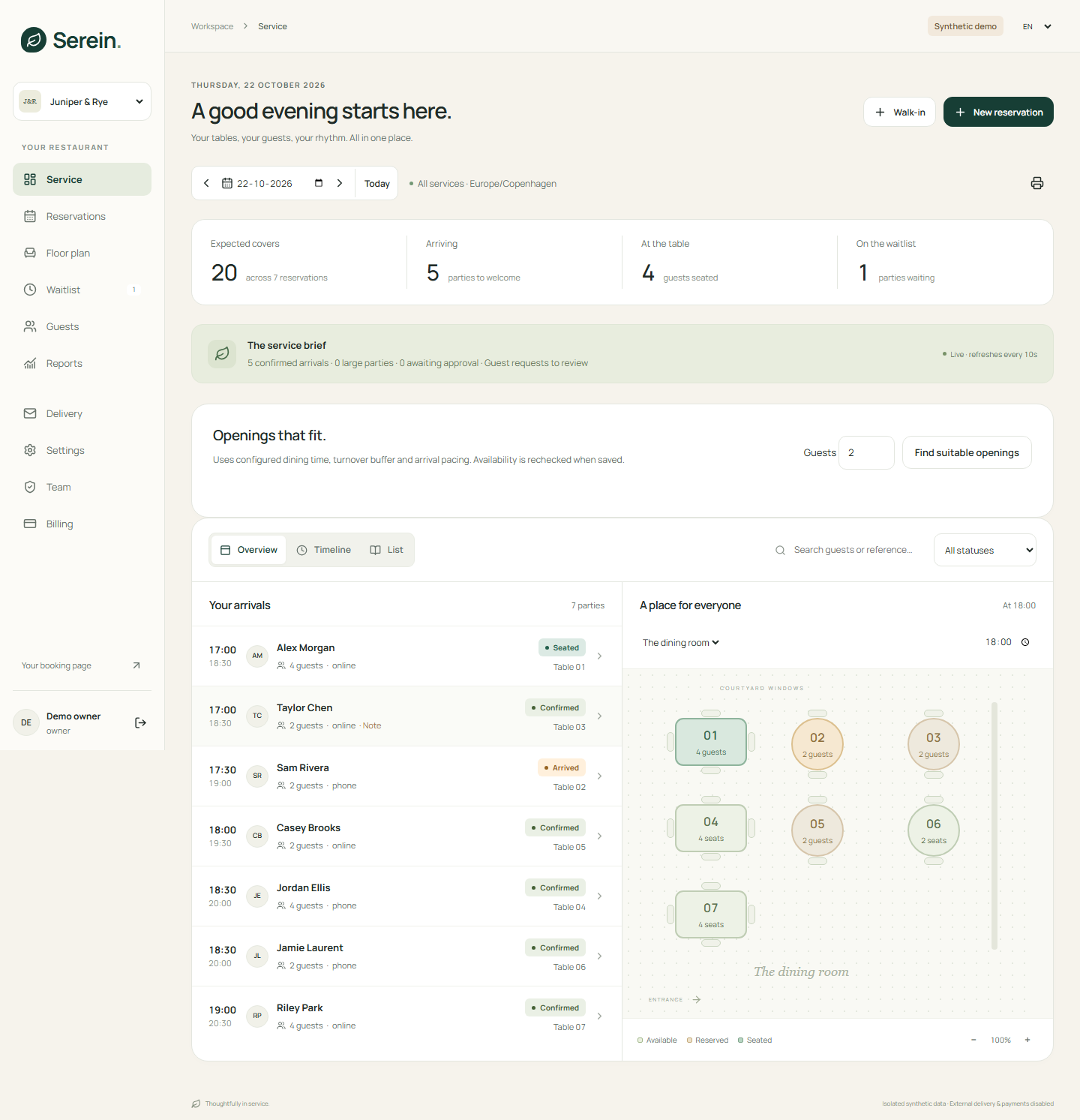 The actual Serein reservations workspace with demonstration data